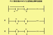 PLC׻ANDָORָ