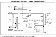 STM32ƬC(j)GPIOڵĹģʽ