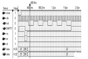 VerilogUARTӿ·O(sh)Ӌ