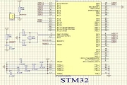 STM32ƬC(j)İ˷NIOģʽ