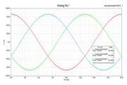 ANSYS Maxwell׃·늄