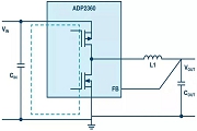 ԴPCB늸зm 