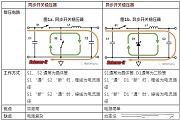 νQͬ_P(gun)(wn)a(chn)늴Ÿɔ_