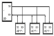 ʽ51ƬC(j)C(j)ͨϵy(tng)O(sh)Ӌ(j)