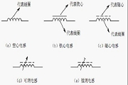 ʲô늸@ЩҊ늸ª(d)