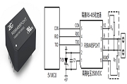 RS485ƽQ