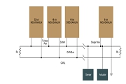 ø߶ȼɵ8λMCU(jin)CAN܇(yng)