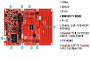 SimpleLink MCUƽ_ڸlͅf(xi)hF(xin)(chung)ټB