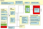 LabVIEWMEMS(w)_l(f)΢W(wng)ϵy(tng)ԭ