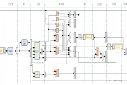 H5,000VerilogaRISCV(ni)ˣ֧Linuxܽӽ486