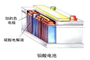 ᘌ(du)늾W(wng)(ch)Ў׷N(ch)늳ػW(xu)ɷֵu(png)