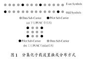 IEEE 80216eg(sh)WiMAXW(wng)j(lu)(yng)÷о