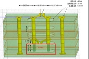 PCB^׵ĻA(ch)֪R(sh)O(sh)Ӌ(j)(yn)C