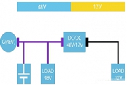 48V12V܇늚ϵy(tng)߹D(zhun)Q 