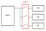 ϵy(tng)еؓ(f)d_(ki)P(gun)Εr(sh)ȡMOSFET