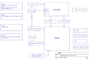 NXP JN5189ZigBee30ܼҾ_(ki)P(gun)巽·O(sh)Ӌ(j)