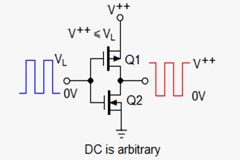 ʹ߉݋̖ϺͽӵؖŘO(q) CMOS Dv