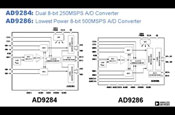 AD9284AD9286:pͨO͵͹8λģ(sh)D(zhun)Q