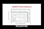 ԴO(sh)Ӌ(j)СNʿ28&29MOSFET˲B(ti)