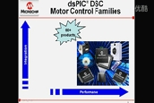 Microchip늙C(j)ƽQB