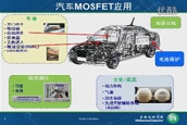 (chung)µATPAK PϵMOSFET܇(yng)