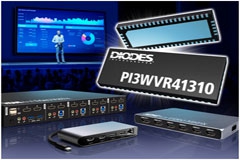 Diodes ˾ 13.5Gbps ҕl_P֧˜