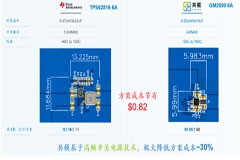 ģ댧(do)wƳTurbo Switchg(sh)СweЧ EMIͬ 6A ׃QGM2500