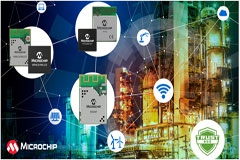 Microchip l(f)20򹤘I(y)̘I(y)(yng)õM(jn)WiFi a(chn)Ʒ