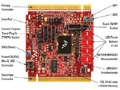 Freescale TWR-K70F120M MCUģK_l(f)