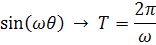 period of sine function